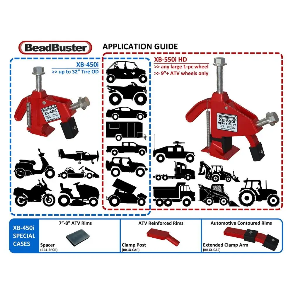 BeadBuster XB-450i Tire Tyre Bead Breaker - Image 7