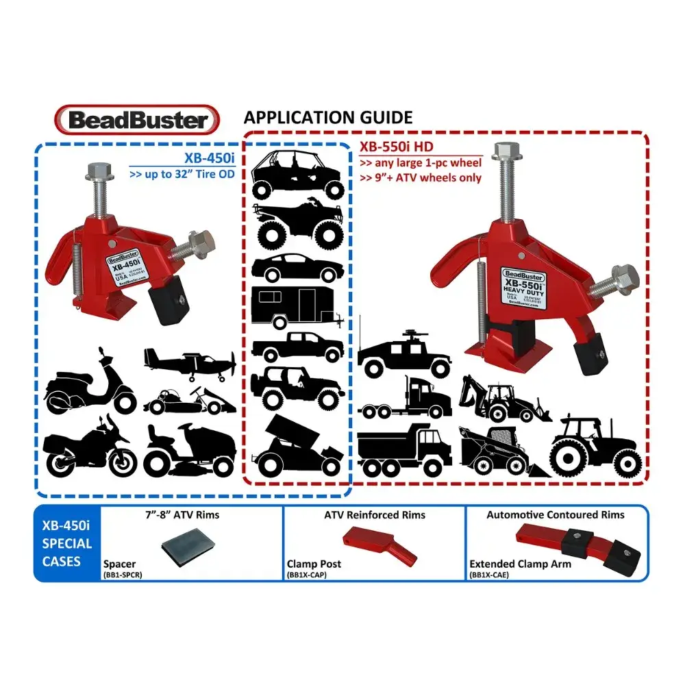 BeadBuster XB-550i - HD Model-Tire Tyre Bead Breaker - Image 3