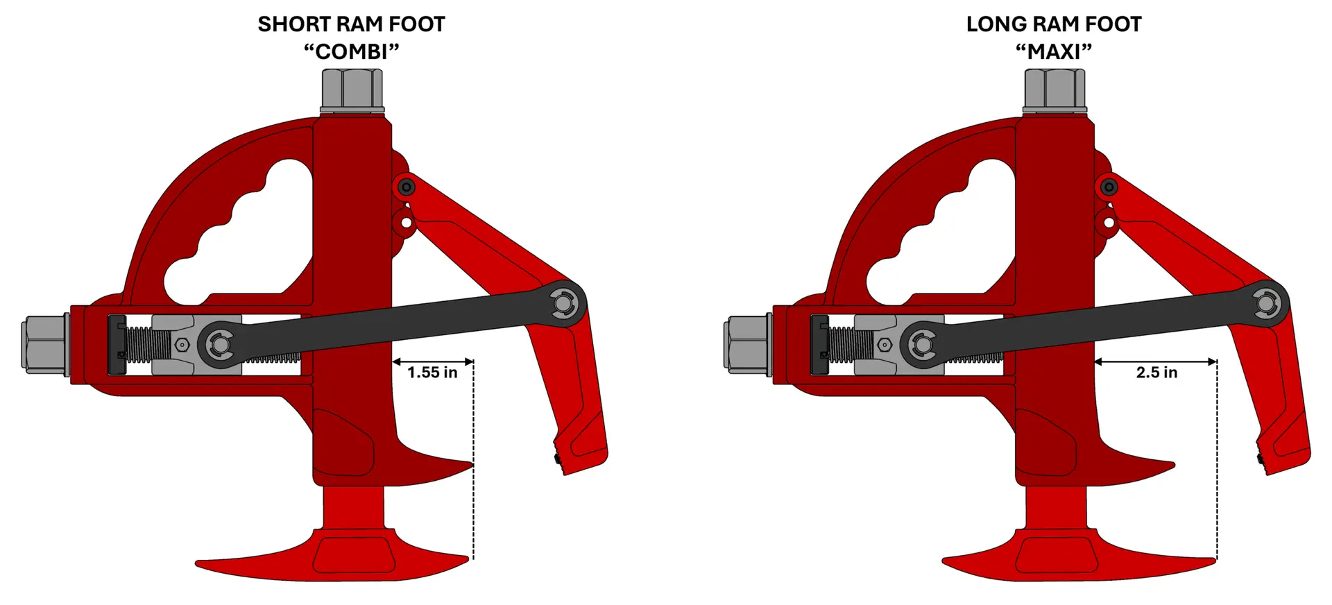 BeadBuster XB-650i Industrial Tire Tyre Bead Breaker Kit - Image 6